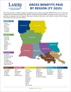 Preview of LASERS ‘Gross Benefits Paid by Region’ fact sheet