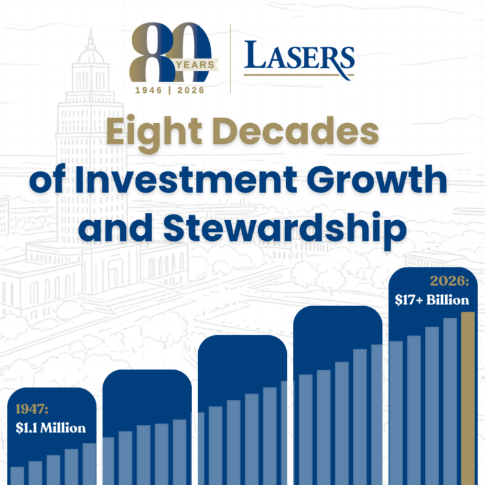 LASERS at 80: Investment Growth & Stewardship