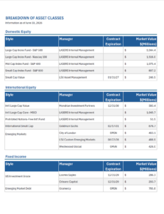 Link to Breakdown of Asset Classes